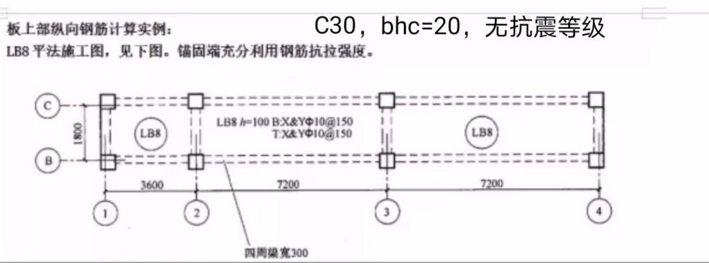 8的钢筋