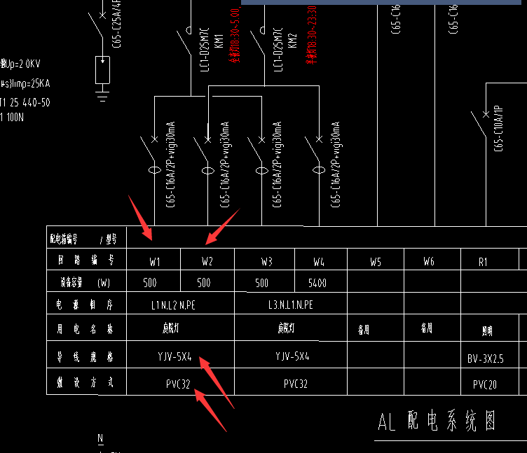 室外的路灯配电箱这个我理解不了什么叫间隔控制那我算w1w2的回路是不