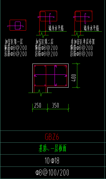 柱子