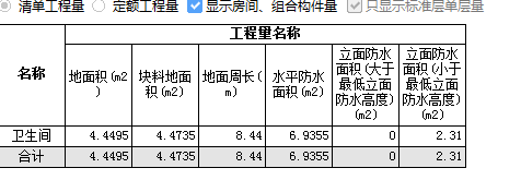 防水卷边