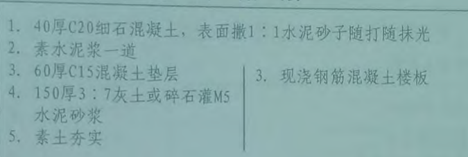 定额编码