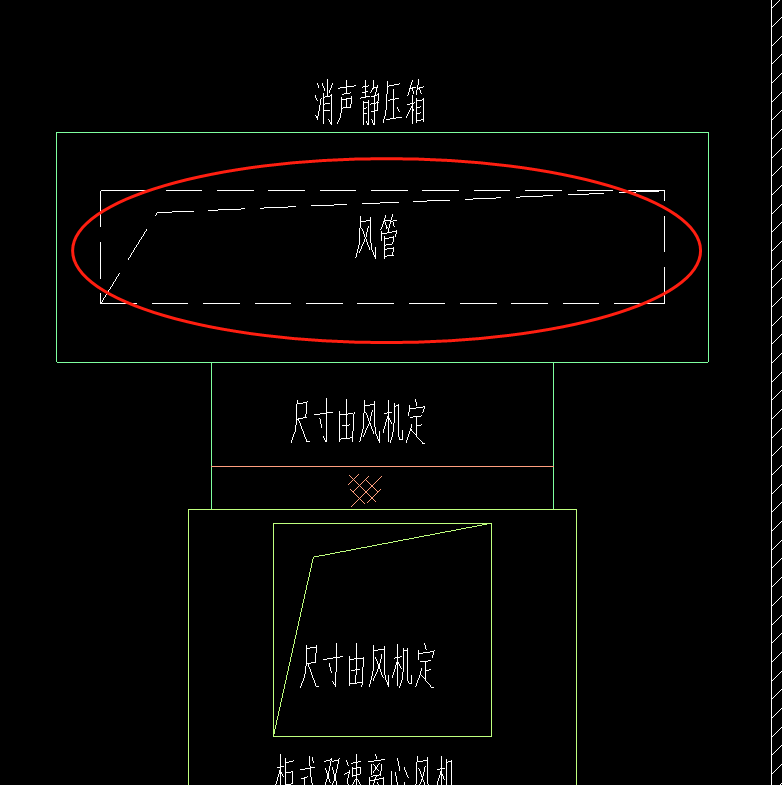风管