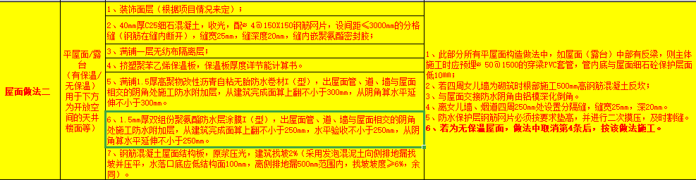 防水卷材