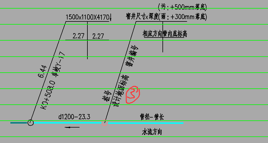 市政管网沟槽开挖深度的确定