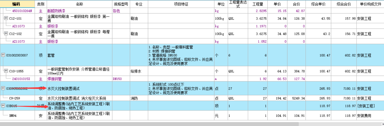 调试费