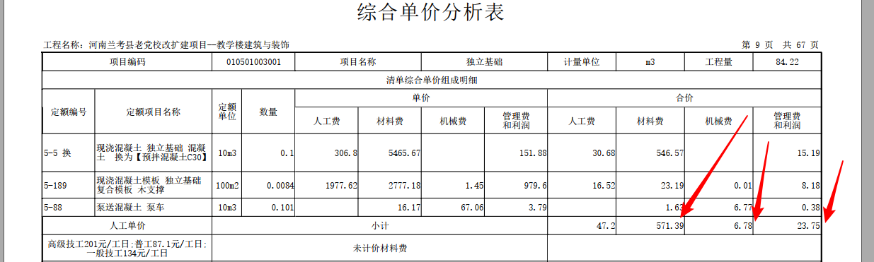 管理费