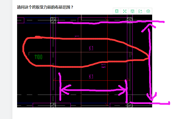 受力筋