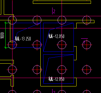 参数输入