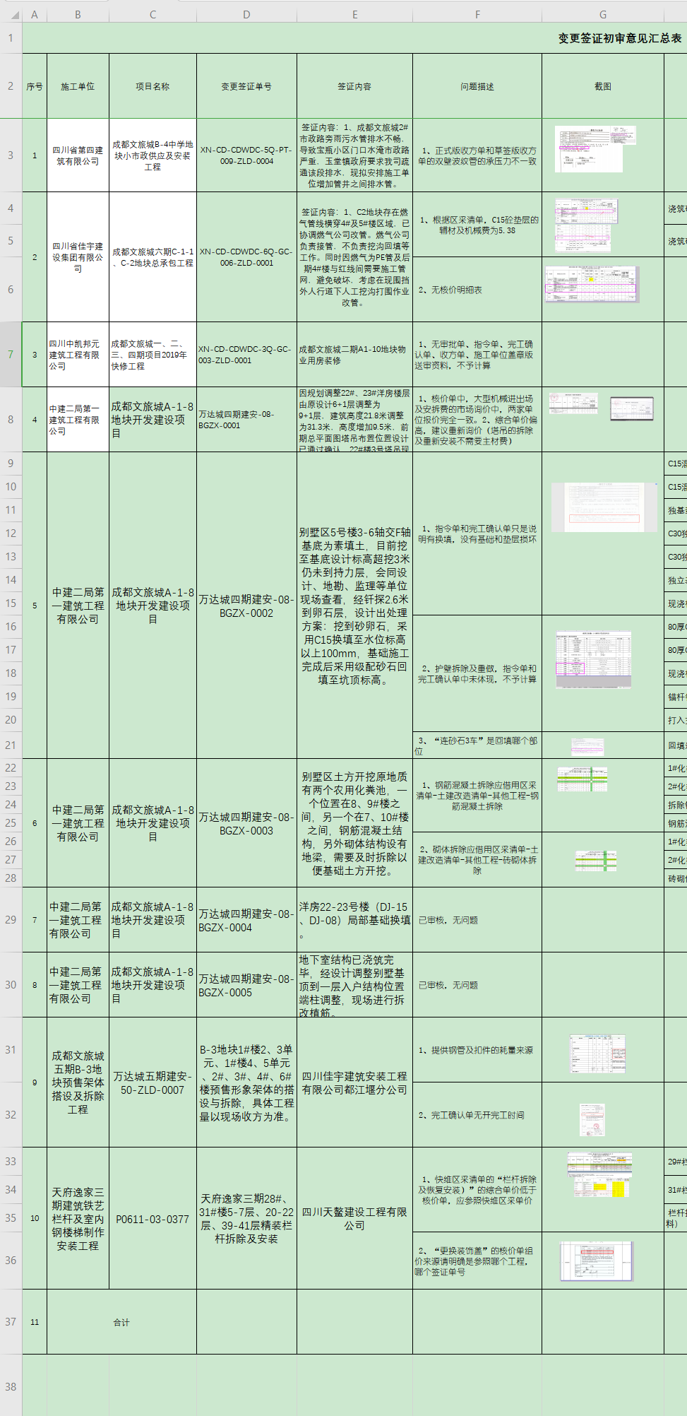 答疑解惑