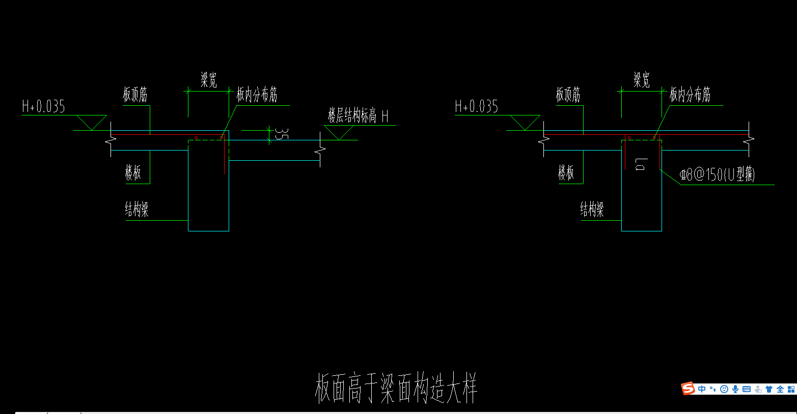 怎么布置