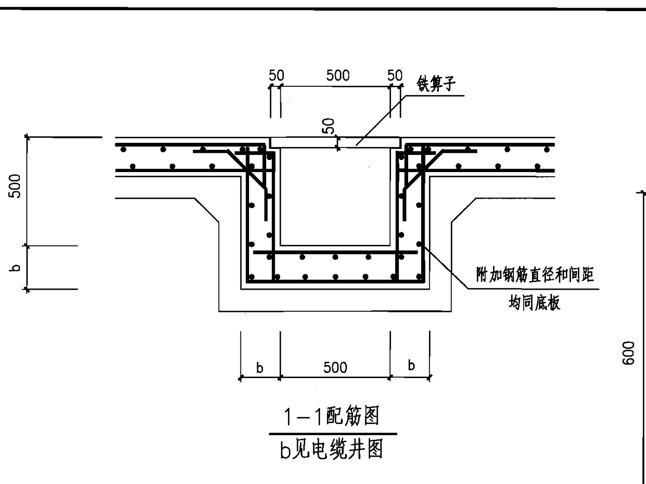 降板