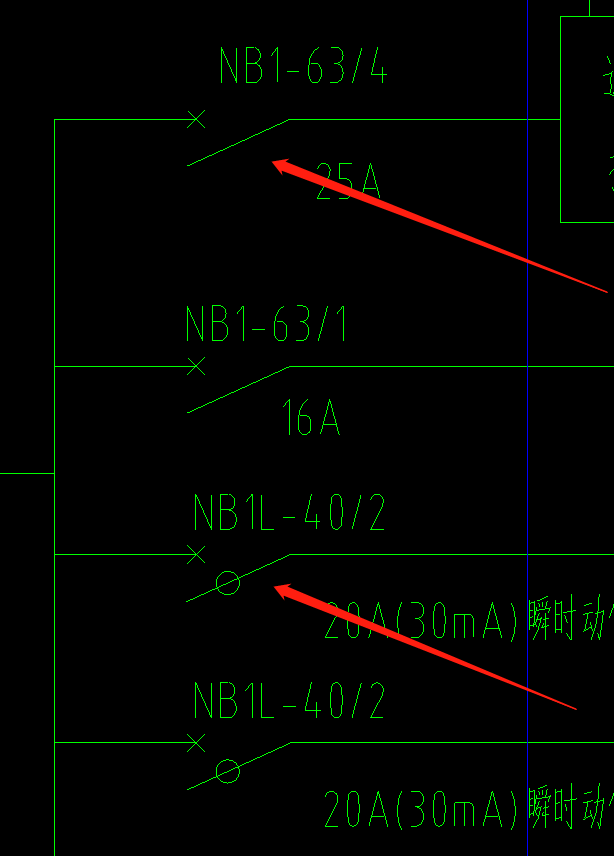 配电箱