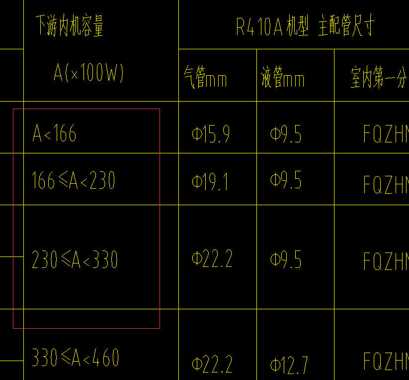 框内