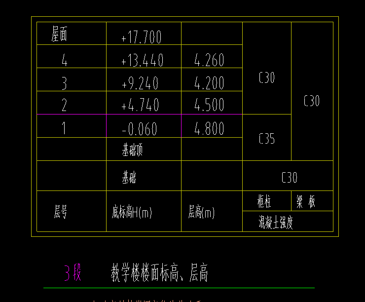 楼层结构