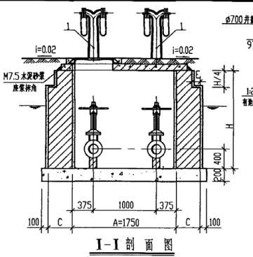 泵接合器