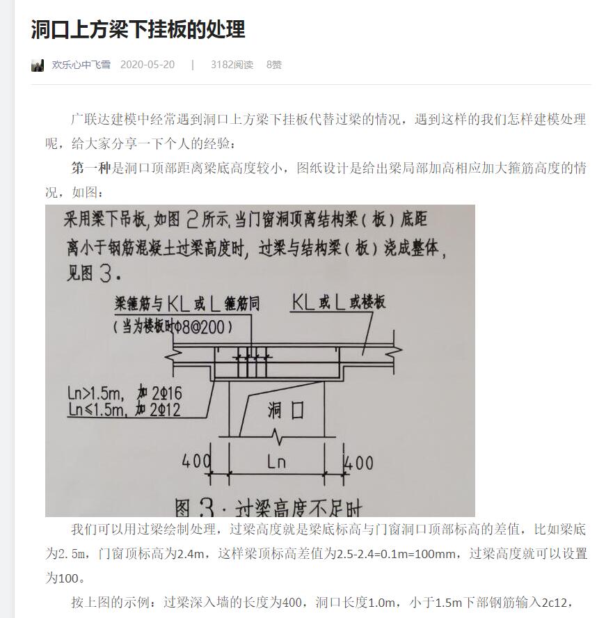 配筋