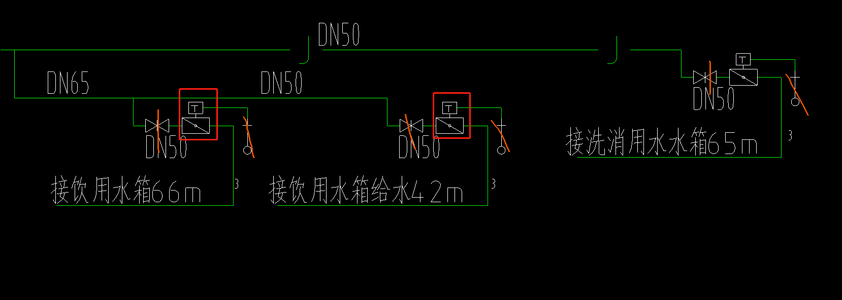 给排水