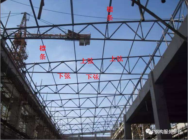 请问桁架上下弦与檩条是一个东西吗?两者什么关系?