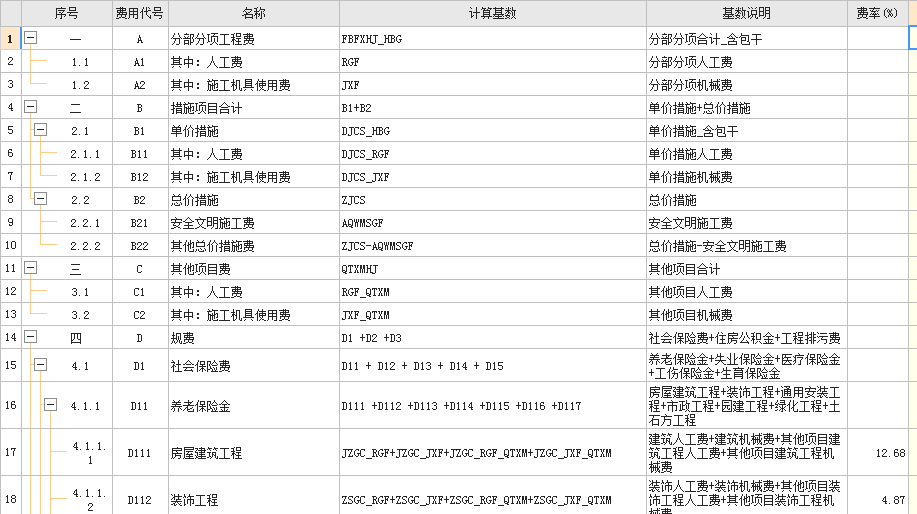 安全文明施工费