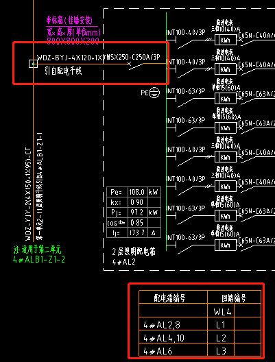 干线