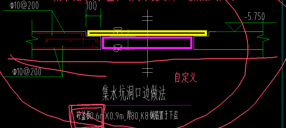 集水坑蓋板應該放在哪個位置