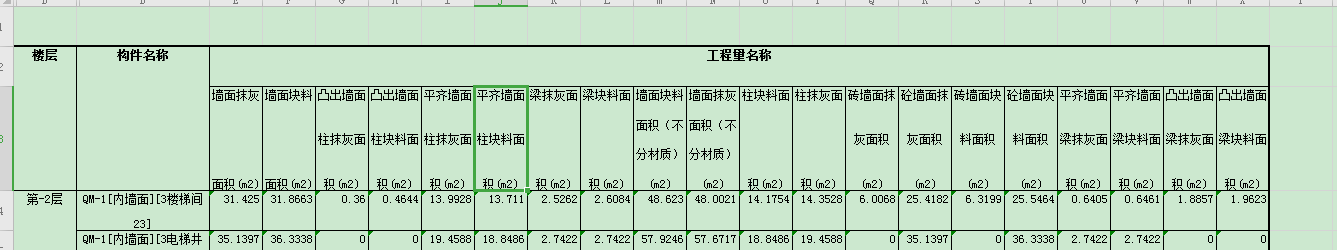 凸出墙