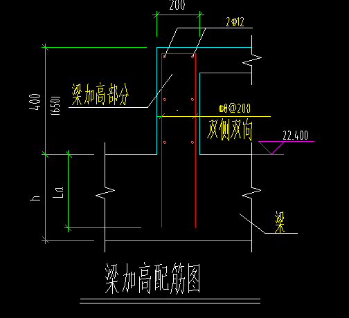 单独