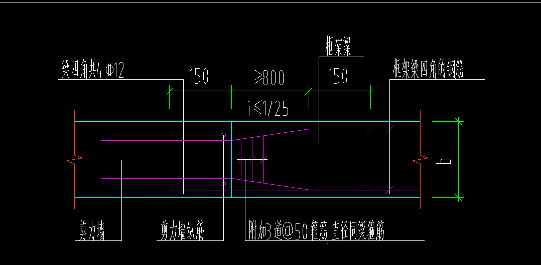 剪力墙