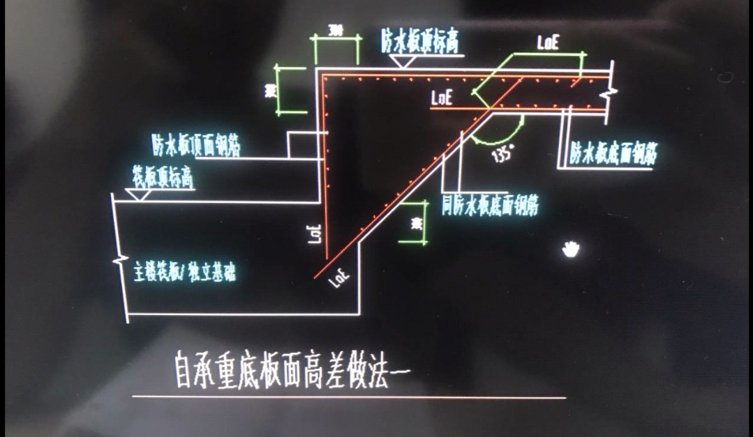 斜面钢筋