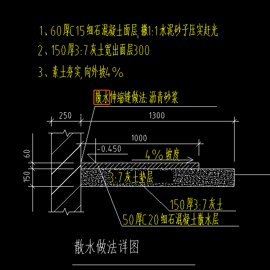 散水怎么套定额