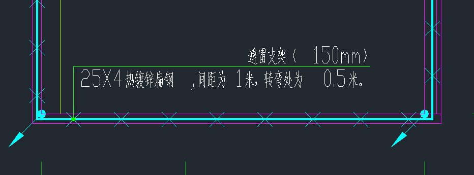 计算工程量