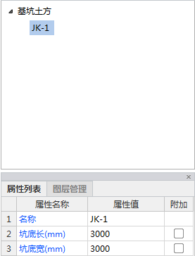 长和