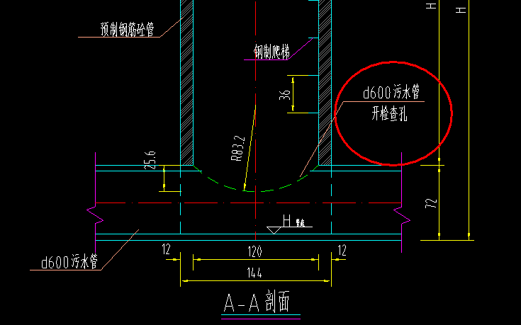 检查井