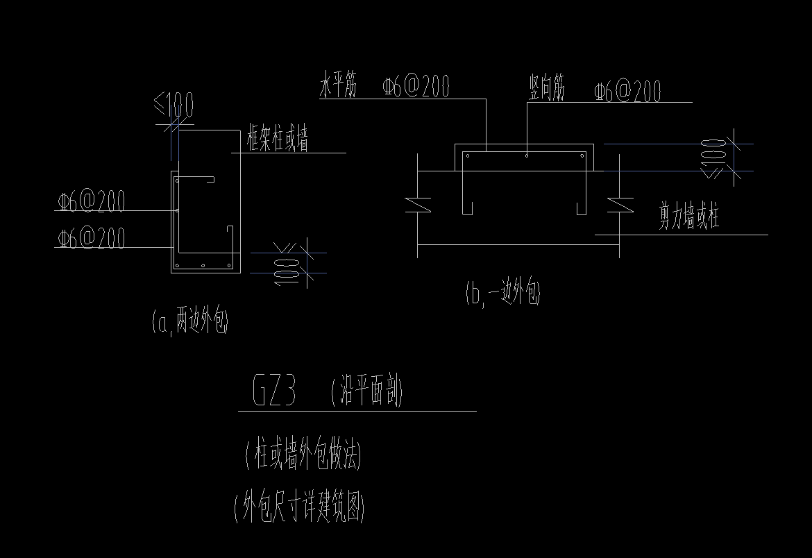 定义柱