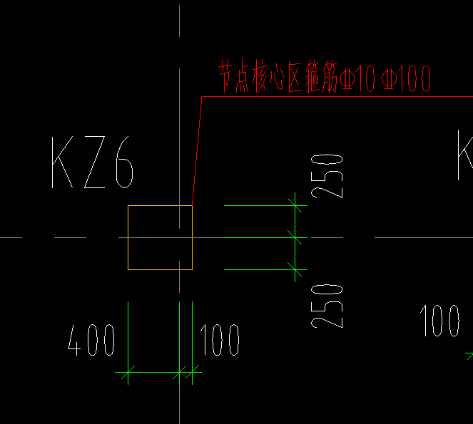 节点核心区