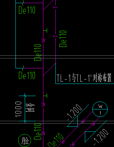 气管