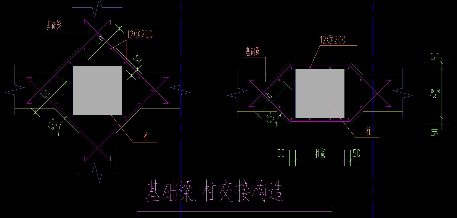 基础梁