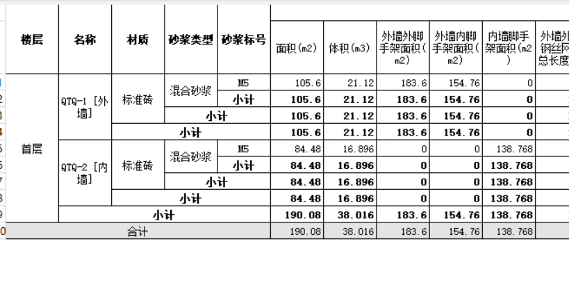 墙脚手架