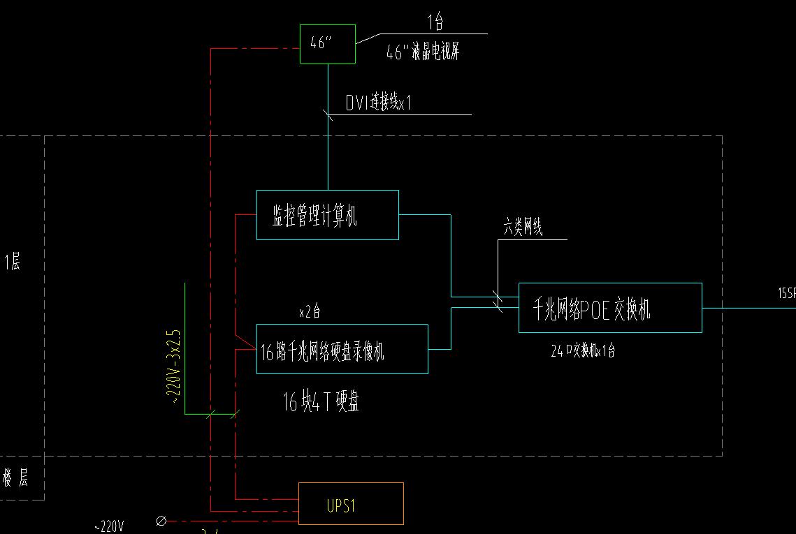 视频监控