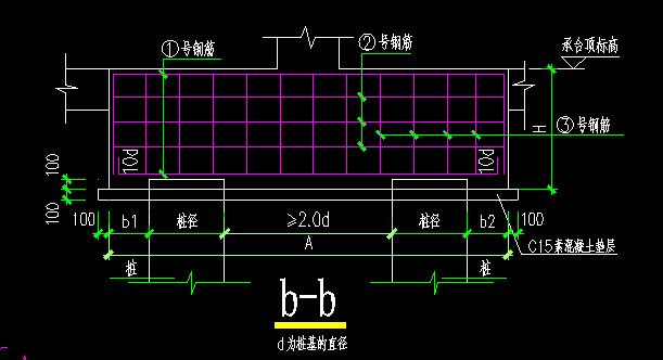 其它钢筋