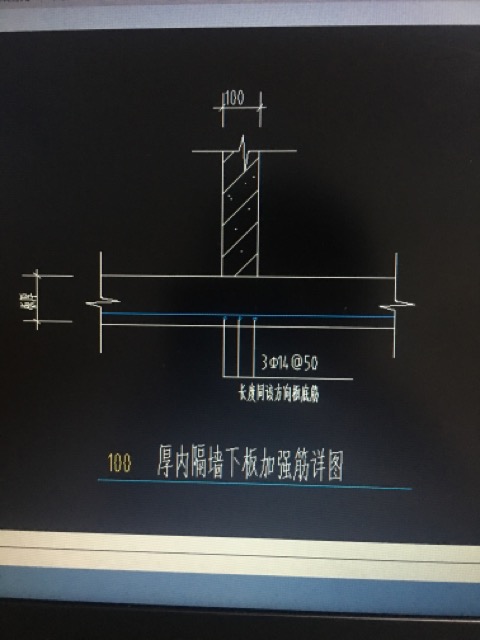 加筋