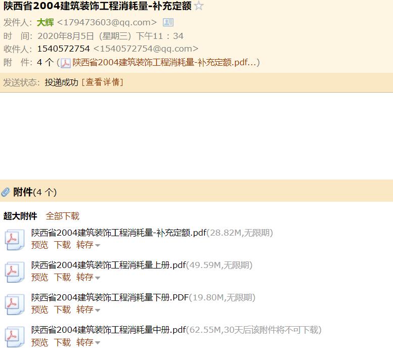 消耗量