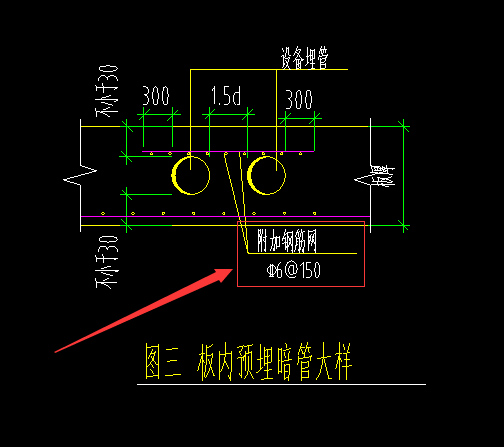 附加钢筋