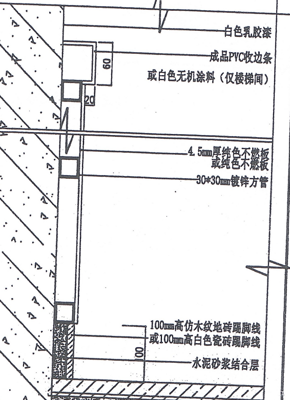 镀锌方管
