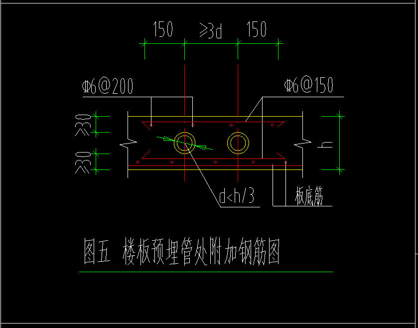 钢筋网