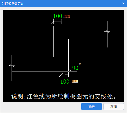 云南省