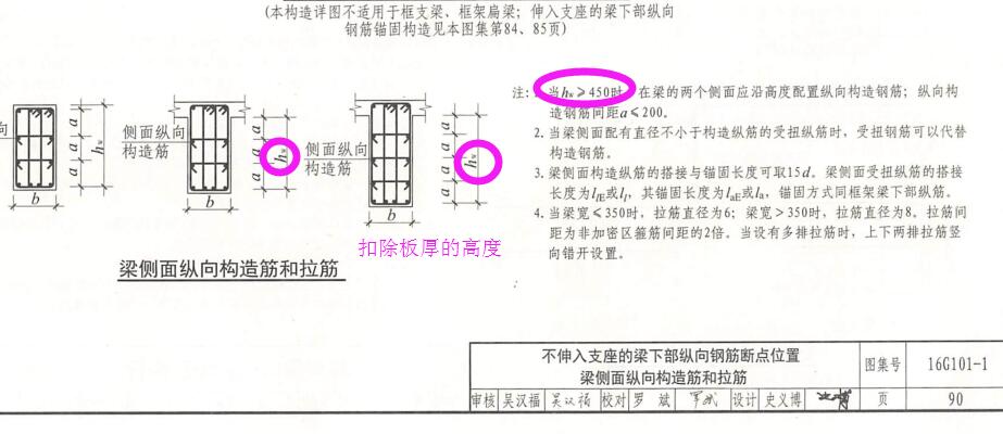 腰筋