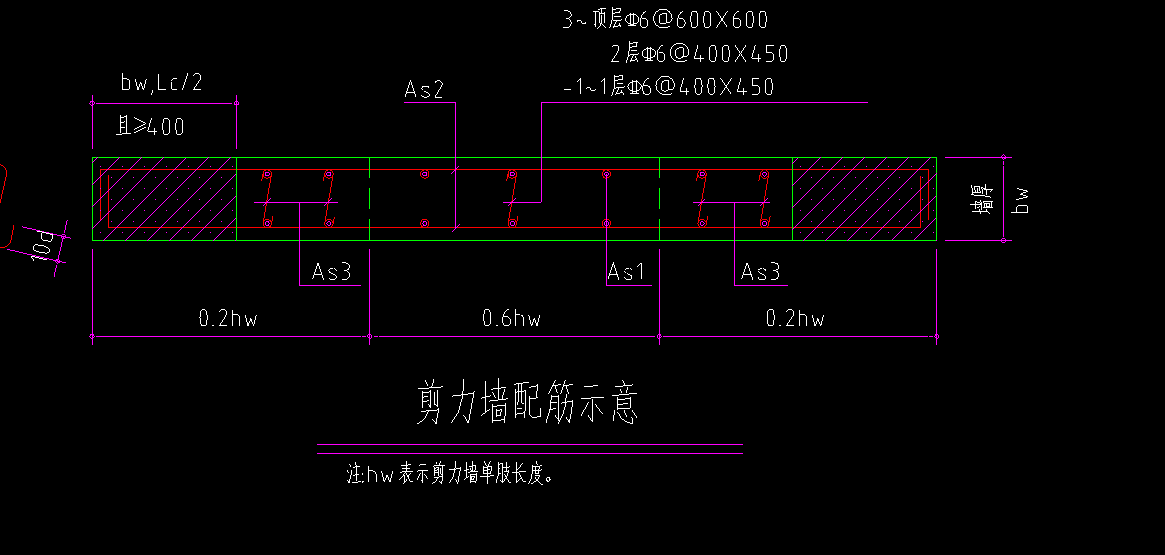 非阴影