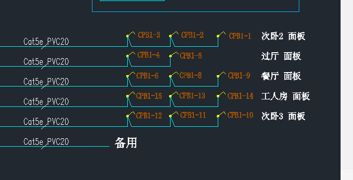 如下图