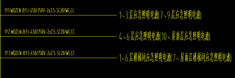 应急照明配电箱